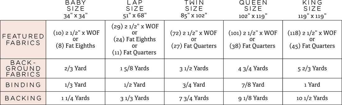 The Bonnie Quilt Paper Pattern