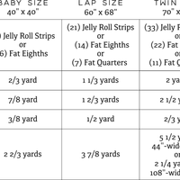 The Ruby Quilt Paper Pattern