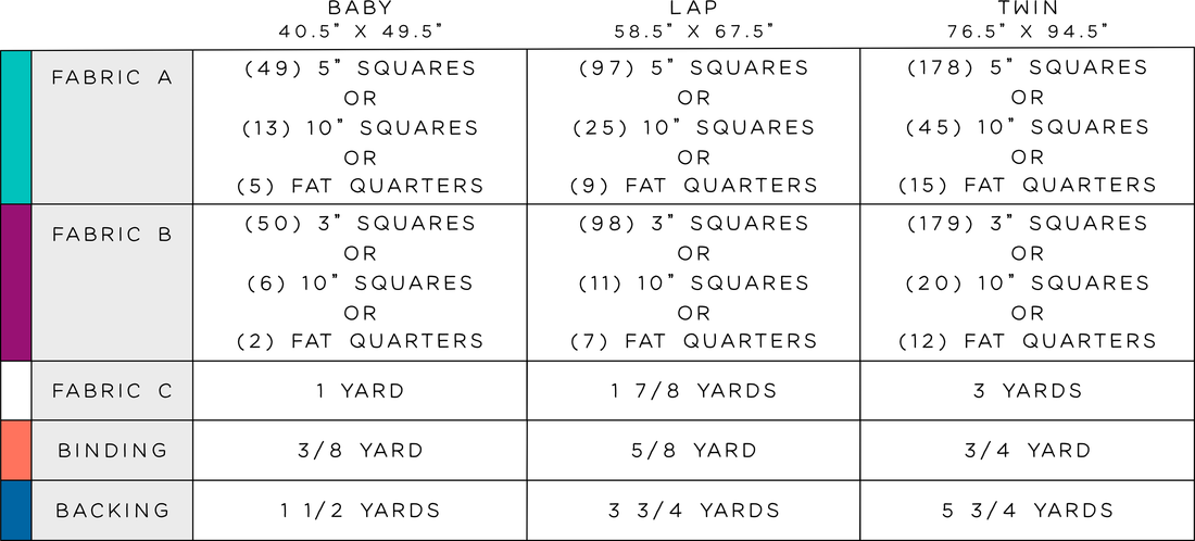 The Frances Quilt PDF Pattern