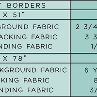 The Isabella Quilt Paper Pattern
