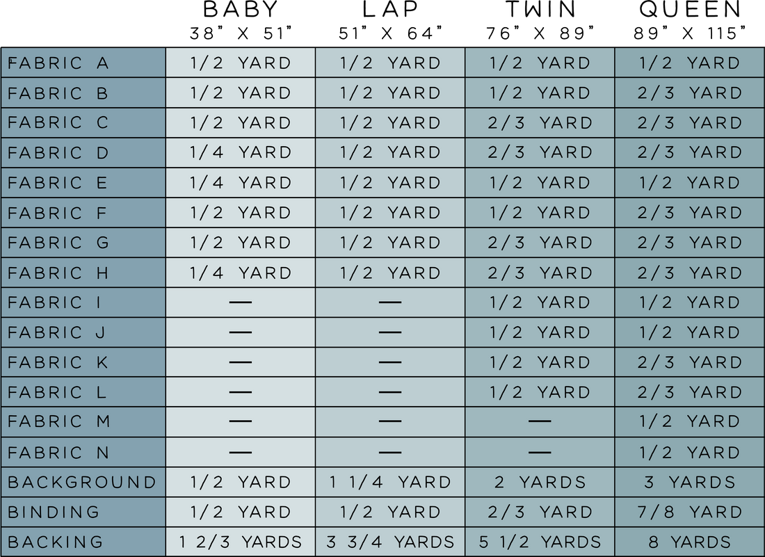 The Libby Quilt PDF Pattern