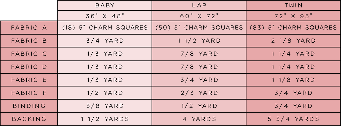 The Olivia Quilt PDF Pattern