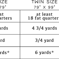 The Sadie Quilt PDF Pattern