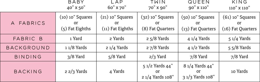 The Tabitha Quilt PDF Pattern